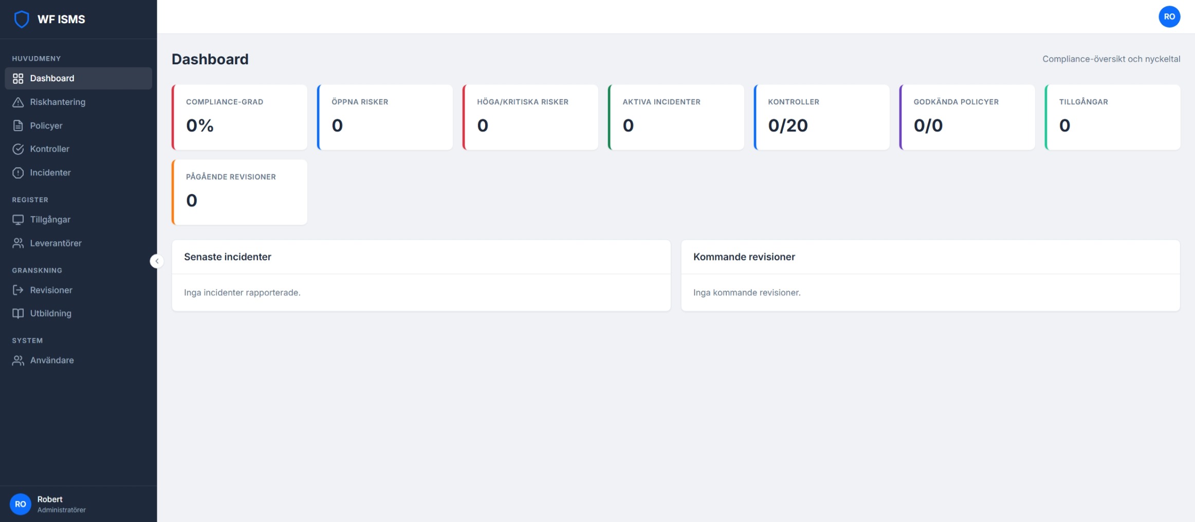 WF ISMS dashboard med kontroller, risker och compliance-status